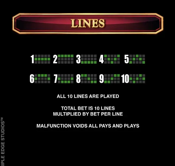 Schema delle dieci linee di pagamento fisse di Book of Oz