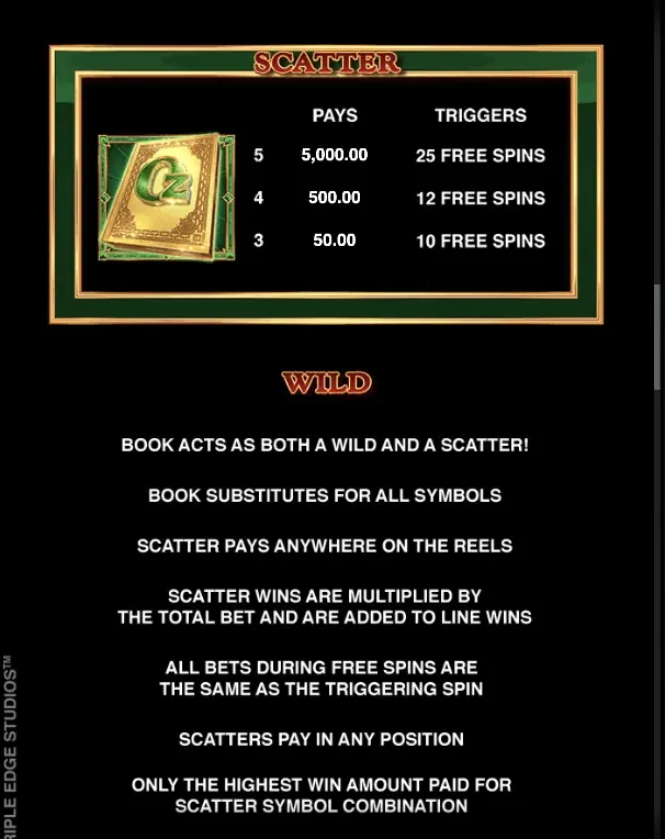 Regole di Scatter e Wild di Book of Oz con i pagamenti dei libri